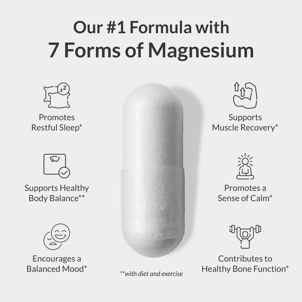 BIOptimizers Magnesium