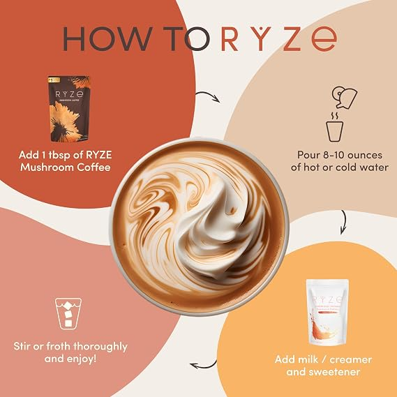 RYZE SUPERFOODS Mushroom Coffee