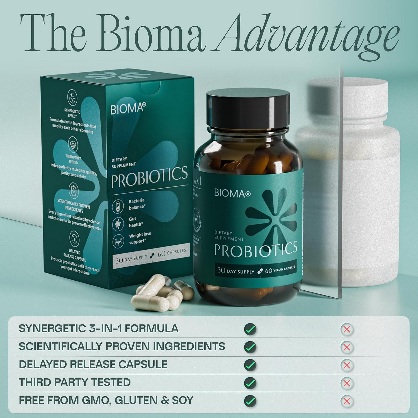 BIOMA Probiotics