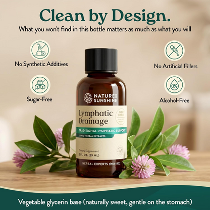 Nature's Sunshine Lymphatic Drainage